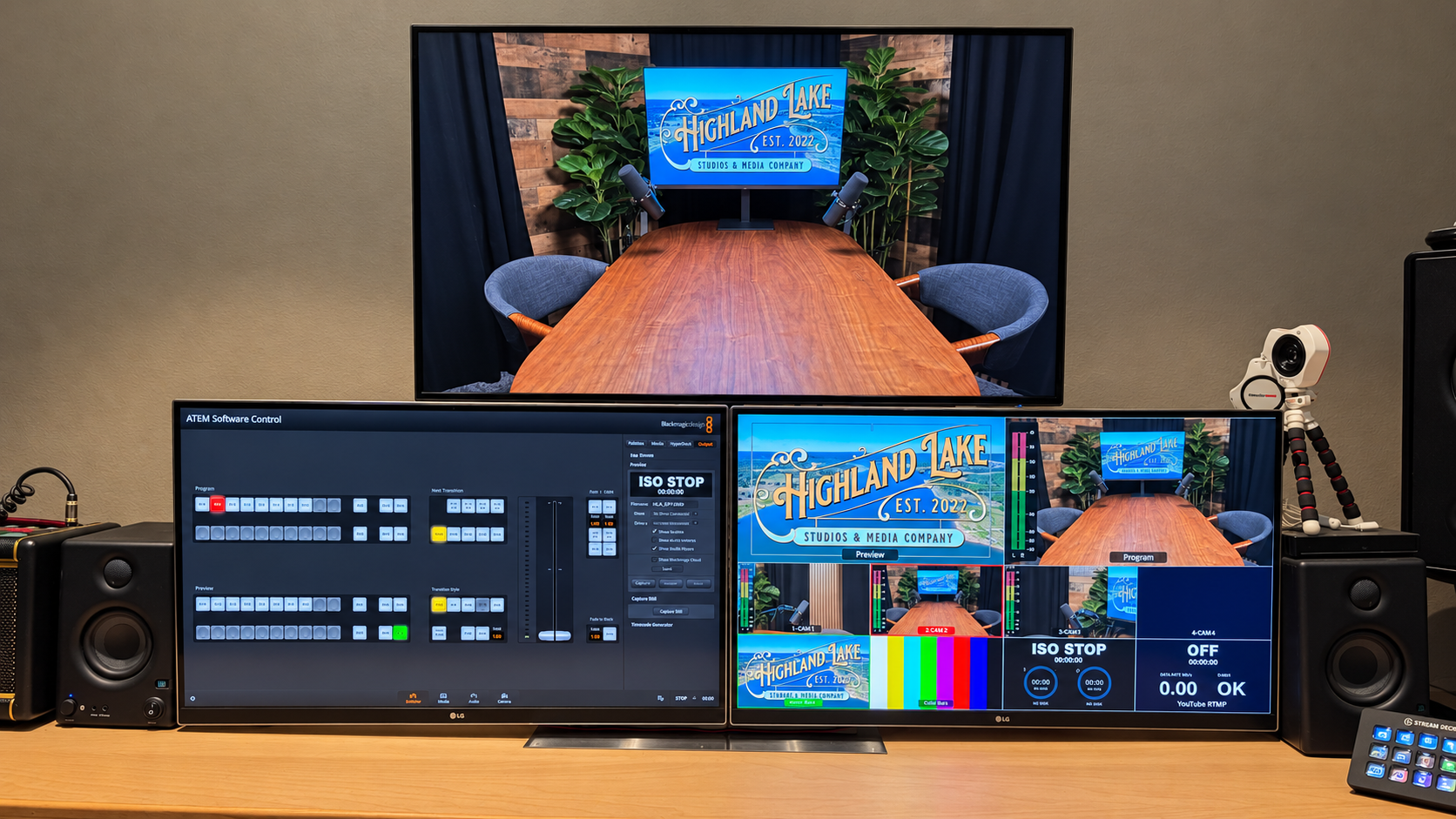 Production monitors displaying the podcast set, camera multiview, and video switching controls.